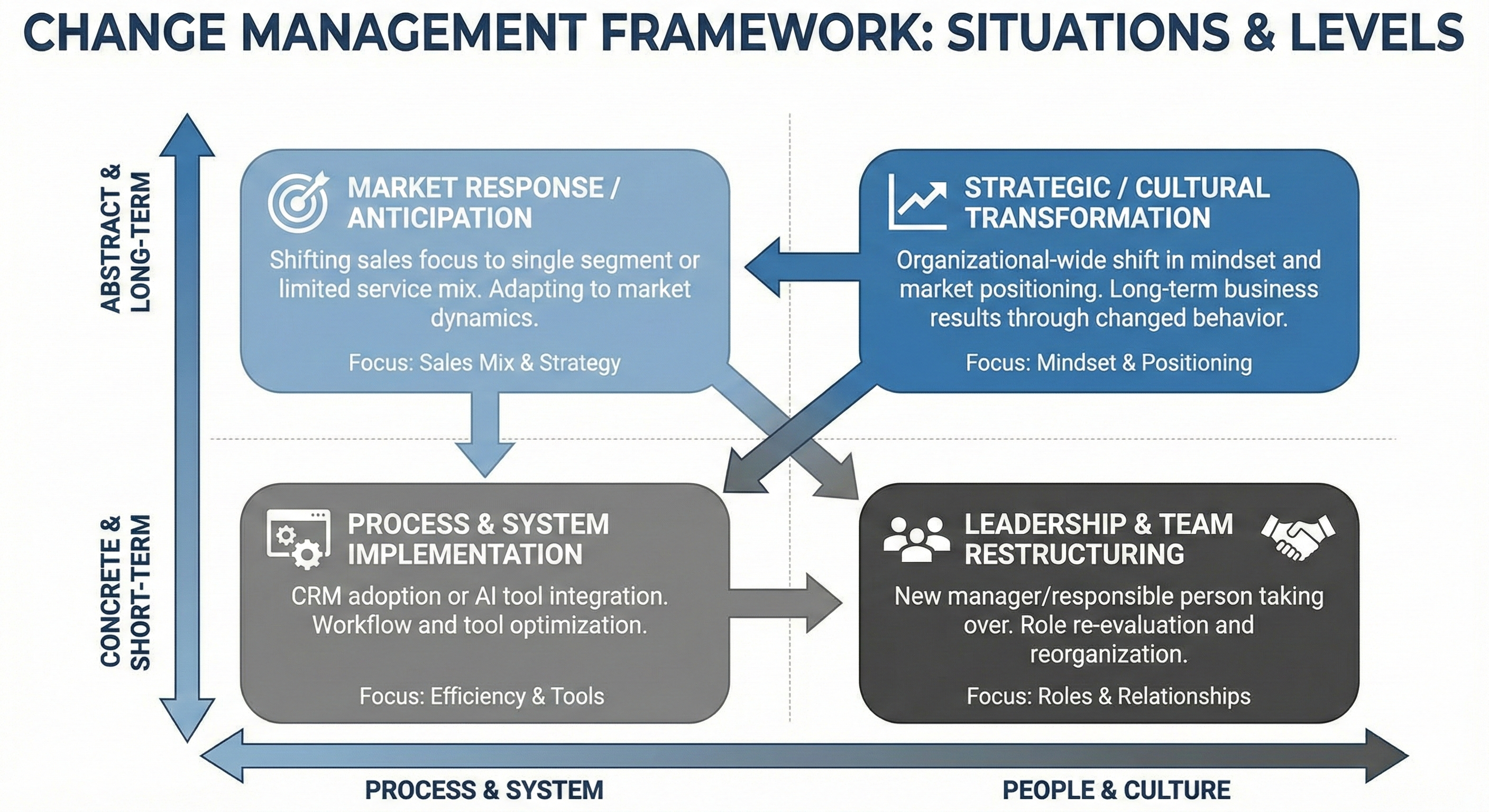 Gemini_Generated_Image_9bi10g9bi10g9bi1
